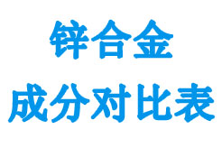 �u(y��)����N��̖(h��o)�\�Ͻ�ɷ֌�(du��)�ȱ�