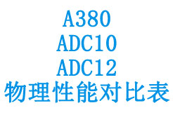 A380,ADC10,ADC12�������܌�(du��)�ȱ�