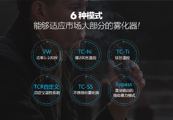 ����ܽ(Eleaf)�¿�iStick-TC100W�C(j��)е��ӟ�