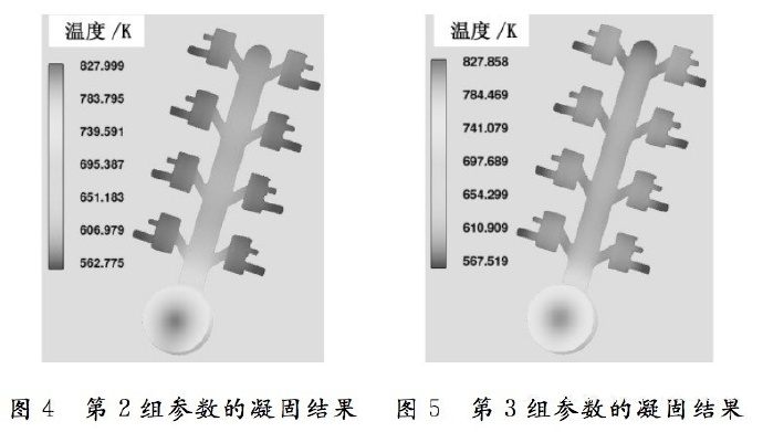 壓鑄工藝學(xué)習(xí)，半固態(tài)壓鑄模具研究