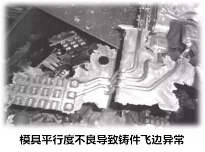 延遲壓鑄模具的使用壽命，可以幫助壓鑄公司節(jié)約成本